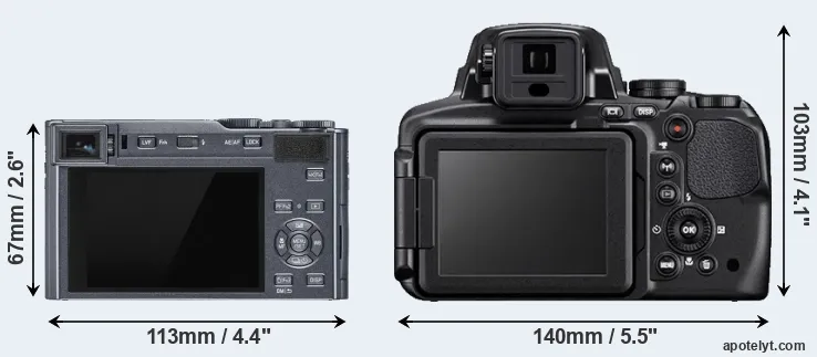 Comparison C-LUX or P900 rear