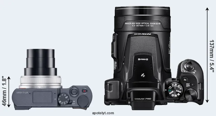 Compare C-LUX versus P900 top