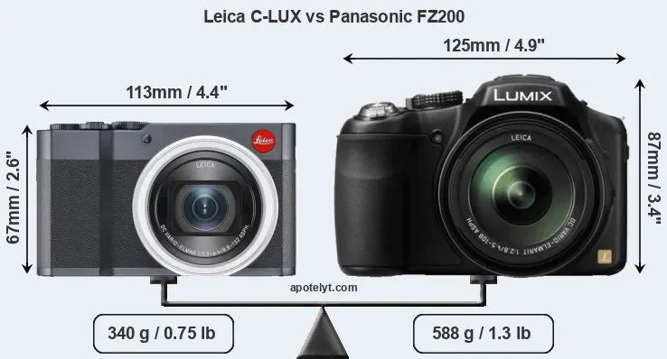 Size Leica C-LUX vs Panasonic FZ200