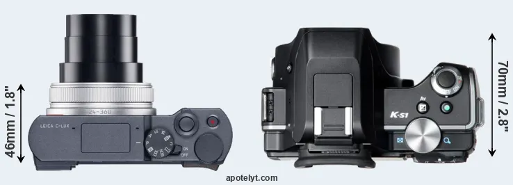 Compare C-LUX versus K-S1 top