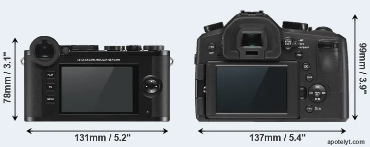Comparison CL or V-LUX Typ 114 rear