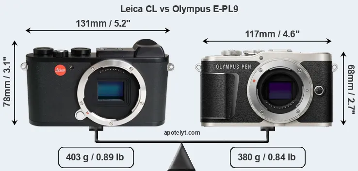Size Leica CL vs Olympus E-PL9