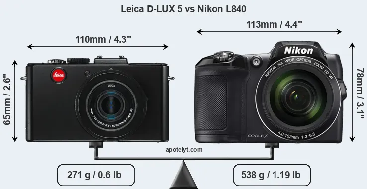 Size Leica D-LUX 5 vs Nikon L840