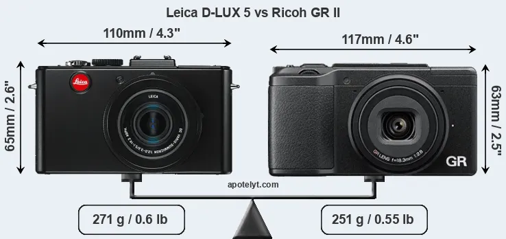 Size Leica D-LUX 5 vs Ricoh GR II