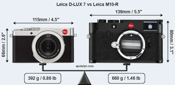 Size Leica D-LUX 7 vs Leica M10-R