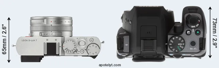 Compare D-LUX 7 versus K-S2 top