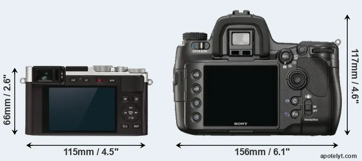 Comparison D-LUX 7 or A900 rear