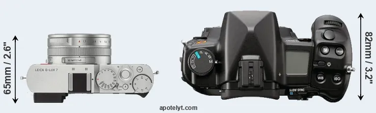 Compare D-LUX 7 versus A900 top