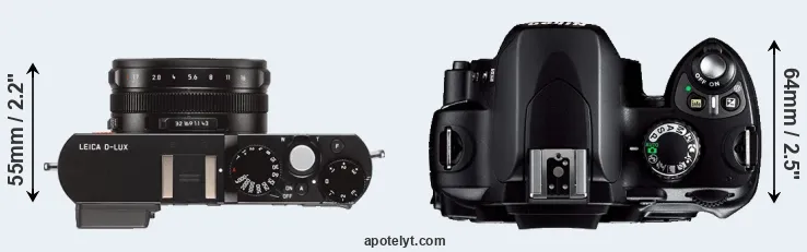Compare D-LUX Typ 109 versus D40 top