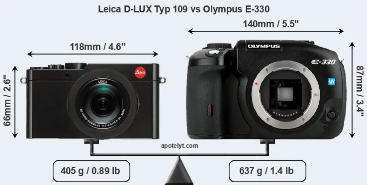 Size Leica D-LUX Typ 109 vs Olympus E-330