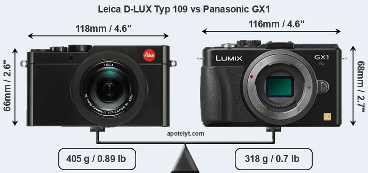 Size Leica D-LUX Typ 109 vs Panasonic GX1