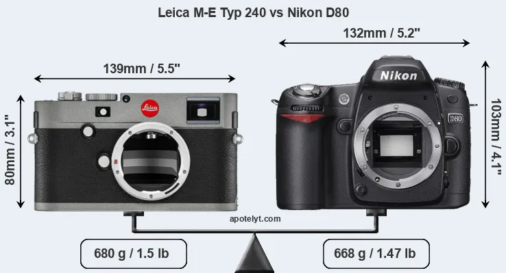 Size Leica M-E Typ 240 vs Nikon D80