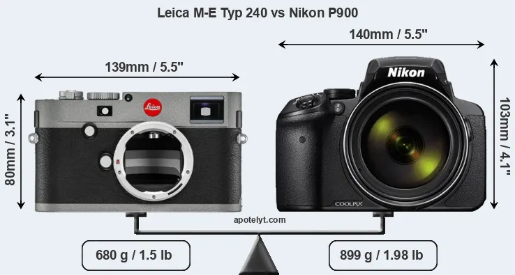 Size Leica M-E Typ 240 vs Nikon P900