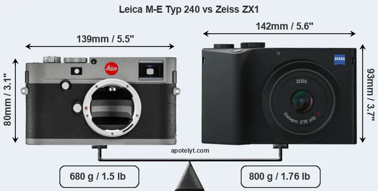Size Leica M-E Typ 240 vs Zeiss ZX1