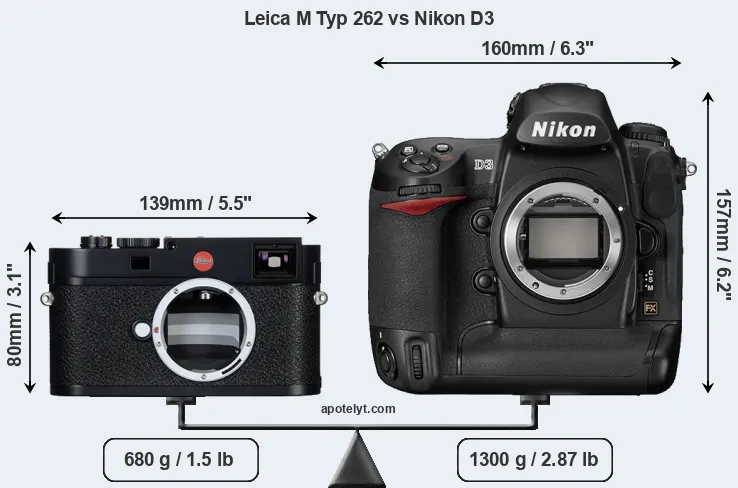 Size Leica M Typ 262 vs Nikon D3