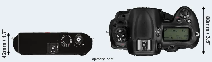 Compare M Typ 262 versus D3 top