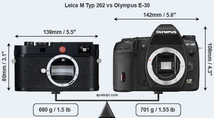 Size Leica M Typ 262 vs Olympus E-30
