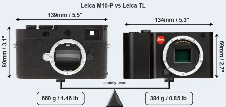 Size Leica M10-P vs Leica TL