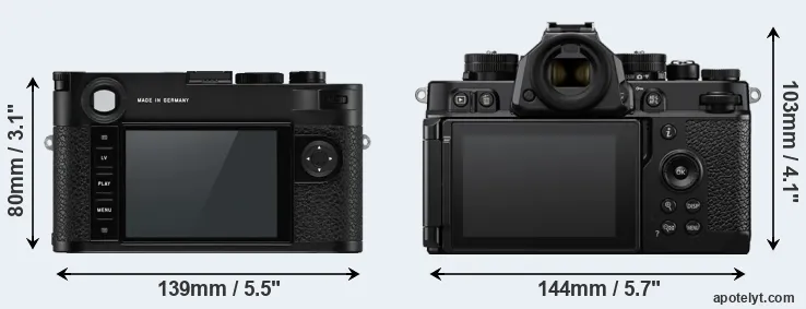 Comparison M10-P or Zf rear