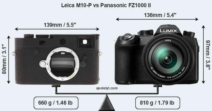 Size Leica M10-P vs Panasonic FZ1000 II