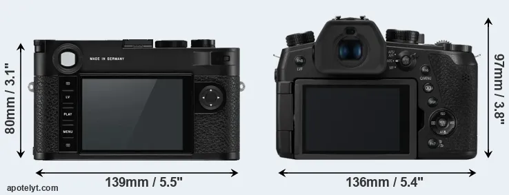 Comparison M10-P or FZ1000 II rear