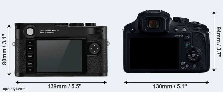 Comparison M10-R or FZ82D rear
