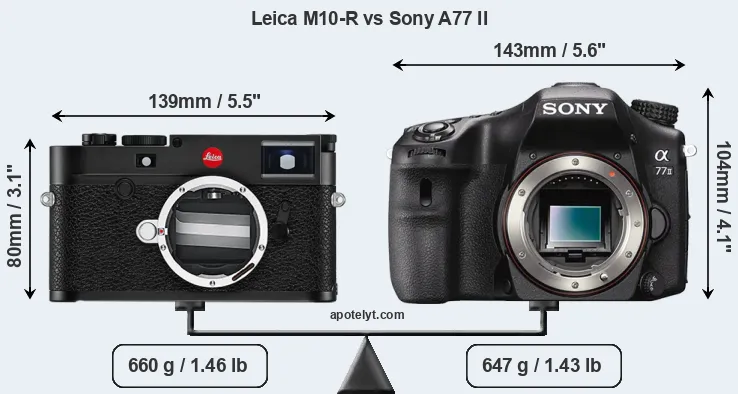 Size Leica M10-R vs Sony A77 II