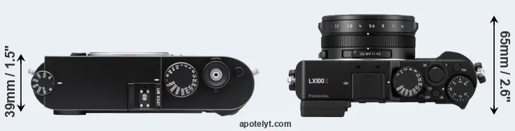 Compare M11 versus LX100 II top