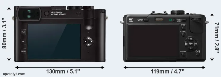Comparison Q2 or GF1 rear