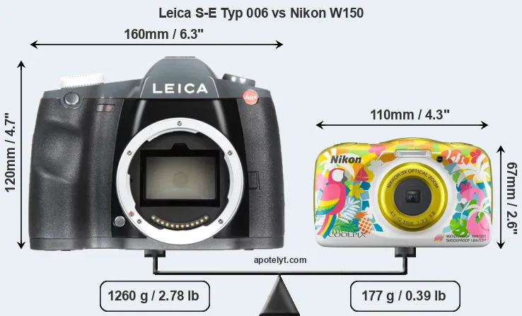 Size Leica S-E Typ 006 vs Nikon W150