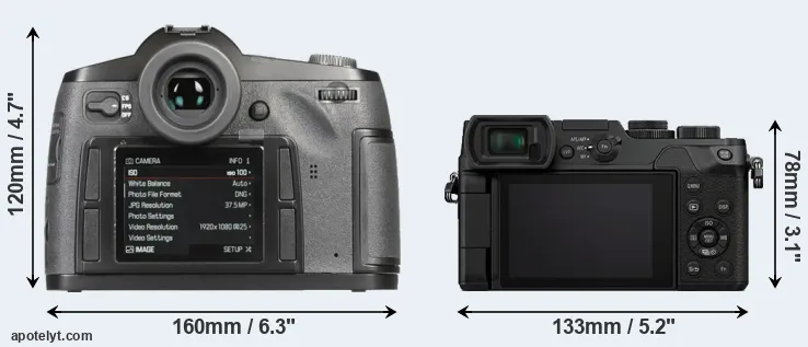 Comparison S-E Typ 006 or GX8 rear