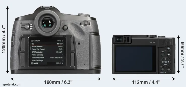 Comparison S-E Typ 006 or TZ95 rear