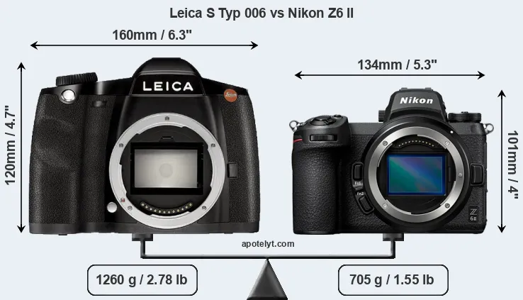 Size Leica S Typ 006 vs Nikon Z6 II