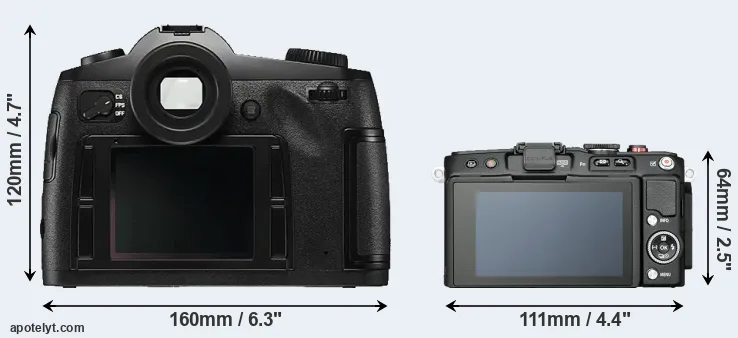Comparison S Typ 006 or E-PL6 rear