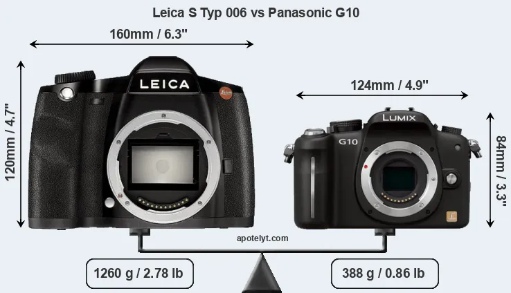 Size Leica S Typ 006 vs Panasonic G10