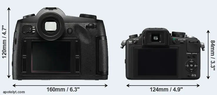 Comparison S Typ 006 or G10 rear