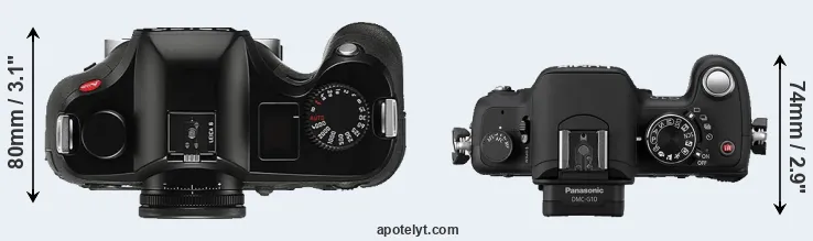 Compare S Typ 006 versus G10 top