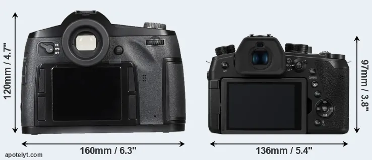 Comparison S Typ 007 or FZ1000 II rear