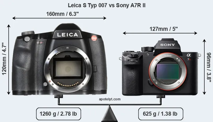 Size Leica S Typ 007 vs Sony A7R II