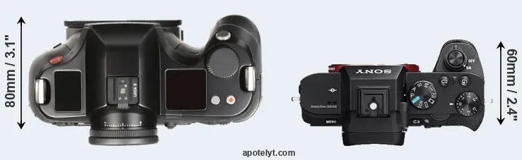 Compare S Typ 007 versus A7R II top