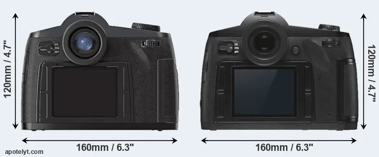 Comparison S2 or S3 rear