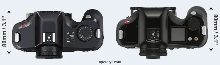 Compare S2 versus S3 top