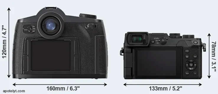 Comparison S2 or GX8 rear