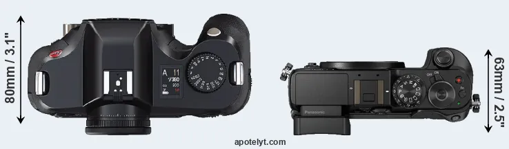 Compare S2 versus GX8 top
