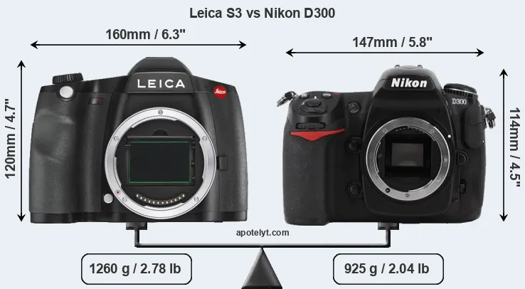 Size Leica S3 vs Nikon D300