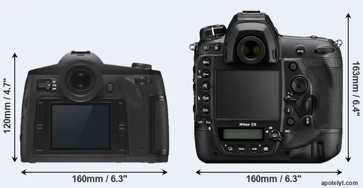 Comparison S3 or D6 rear
