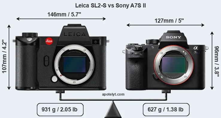 Size Leica SL2-S vs Sony A7S II