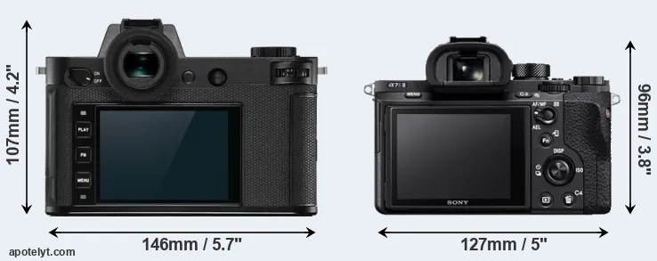 Comparison Leica SL2-S or A7S II rear