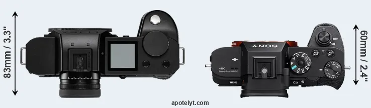 Compare Leica SL2-S versus A7S II top