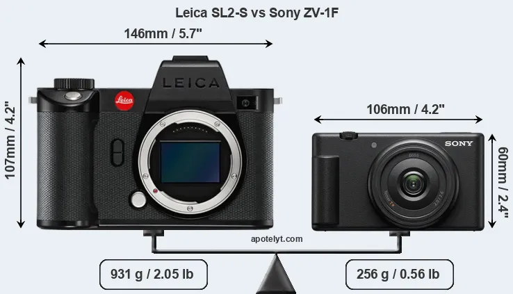 Size Leica SL2-S vs Sony ZV-1F